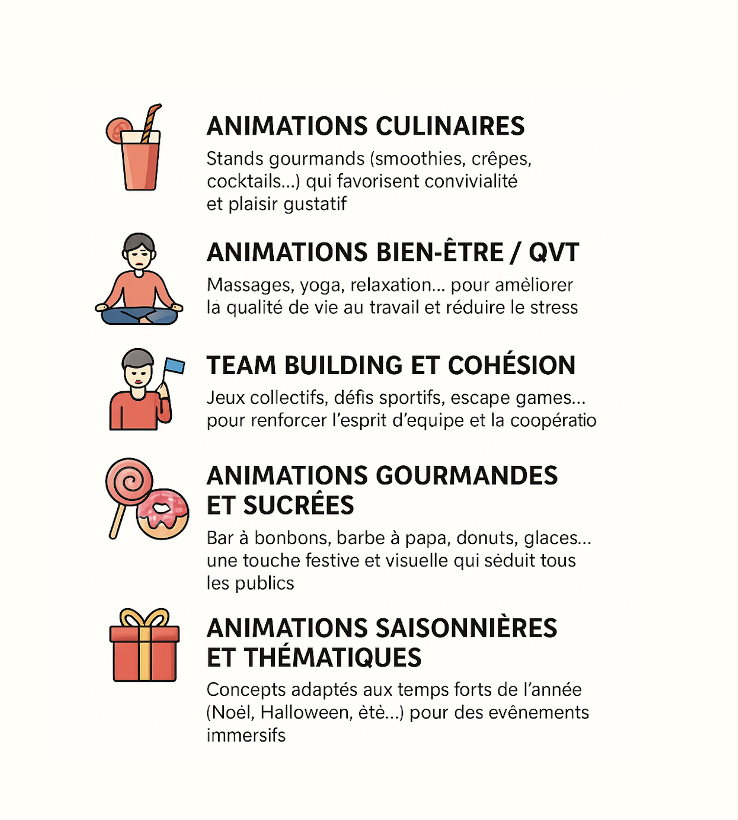 Animations pour vos evenements professionnels prives culinaires bien etre QVT team building cohesion gourmandes et sucrees saisonnieres thematiques digitales a distance